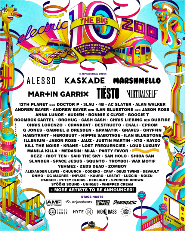 electric zoo 2018 lineup