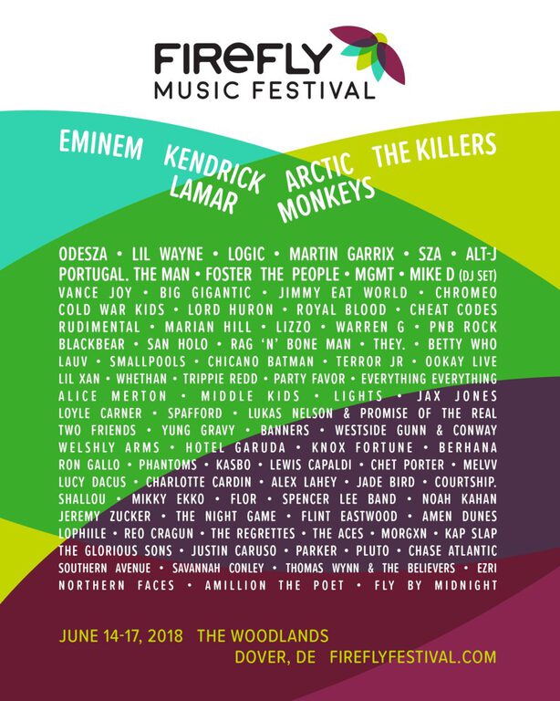 Firefly Music Festival 2018 Lineup