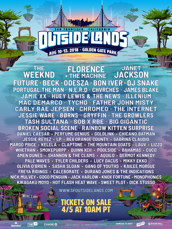 Outside lands 2018 lineup