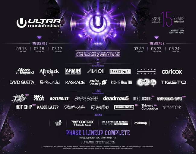 Ultra Music Festival 2013 Announces Official Phase 1 Lineup