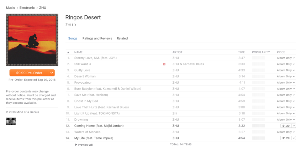 ringos desert tracklist