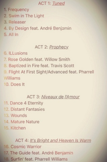 Kid Cudi Album Tracklist