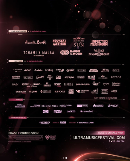 Ultra Music Festival 2018